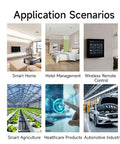 Application scenarios for LoRa 2.4G Offline OLED SX1281 Test Board With SPI Wireless RF Module including smart home and agriculture