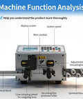 Close-up view of Auto Wire Stripping Machine For Precise Cable Peeling And Cutting Of 0.1 To 4 Mm2 Wires with controls and components visible.