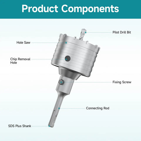 Boss Level 6 Piece Masonry Concrete Hole Saw Kit With Tungsten Carbide Segments diagram showing components like pilot drill bit and SDS shank.