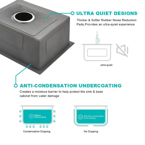 Diagram highlighting the noise reduction and anti-condensation features of the Undermount Kitchen Sink 20 By 16 Inch In 304 Stainless Steel.