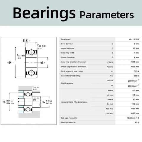 Technical diagram and specifications for Five Pack 5116 Ball Bearings With Blue Rubber Seals And 1985 PTFE Coated Washers For RC Cars.