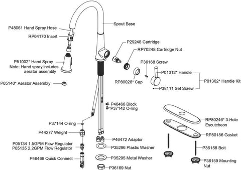 Diagram of Single Hole Deck Mount Kitchen Faucet With Pull Down Sprayer And Forward Only Lever Chrome ADA Compliant Lead Free Certification NSF ANSI 61 372