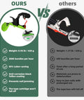 Comparison of lightweight plant tying machine for vines with 45mm opening, grab and go tapener gun vs other model.