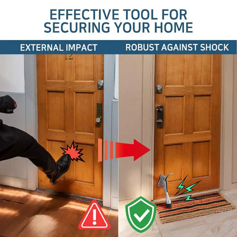Heavy Duty Kickdown Door Stopper Set Of Four Built Tough Bottom Door Holders with adjustable rubber pads securing a wooden door.