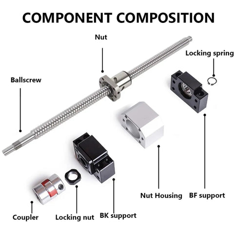 Heavy Duty Ball Screw Kit With SFU Ball Nut And Nut Housing BK BF12 End Support RM1605 Coupler components layout