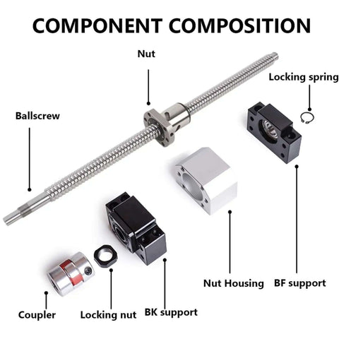 Premium C5 Precision Lead Screw Kit Featuring 1050mm RM2010 Ball Screw With Machined Ends, Heavy Duty Ballnut, Robust Nut Housing, End Support Bracket, And Sleek Coupler For Serious DIY CNC Upgrades component parts layout