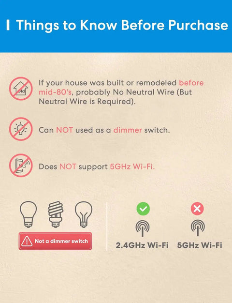 Diagram highlights compatibility info for 3 Way Smart Switch 1 Pack With Neutral Wire Required For Your Smart Home That Wants HomeKit Alexa Google Assistant And SmartThings Works With 2.4GHz WiFi Remote Voice Control Single Pole Or 3 Way No Hub Needed