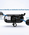 Beefy 1.1 GPF Pressure Assisted Flush System Replacement Kit with Single Control for authentic EcoFlush system identification