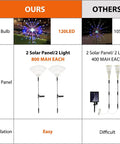 Comparison chart of Must Have Outdoor Solar Firework Stake Lights and competitor, detailing LEDs, solar panels, and installation.