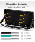 JUDYSSY Led Floodlight 50W 100W 150W Ip65 Waterproof Outdoor Floodlight Spotlight showcasing heat sink design for efficient cooling.