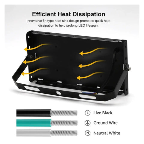 JUDYSSY Led Floodlight 50W 100W 150W Ip65 Waterproof Outdoor Floodlight Spotlight showcasing heat sink design for efficient cooling.