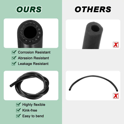 Comparison of high-pressure Fuel Line Hose 4mm ID 10mm OD 4.9ft Long NBR Rubber vs others showing flexibility and resistance features.
