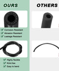 Comparison of 6.5Mm ID 13Mm OD Fuel Line Hose 4.9 Ft Length NBR Heavy Duty High Pressure Heat Resistant Gas And Oil Hose With 4 Clamps
