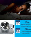 9x9 Inch Bathroom Exhaust Fan Motor Assembly Replacement With Copper Winding, 50 CFM, 2 Sone, shown with airflow rating