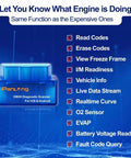 Bluetooth OBD2 Scanner For Iphone And Android With Real Time Car Diagnostics Engine Fault Code Reader Turns Your Smartphone Into A Pro Grade Diagnostic Tool Works Seamlessly On IOS And Android, features listed on blue background.