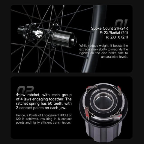 ENT Disc 2.0 Carbon Wheelset For Road Bikes, 700c Carbon Rim, Center Lock Disc Brakes hub and ratchet design details
