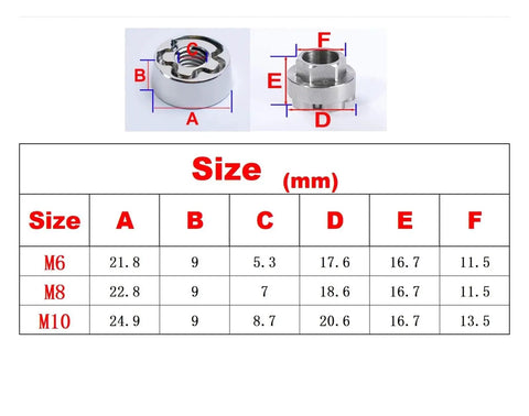 Heavy Duty Stainless Steel Nut Kit M6 M8 M10 With Hidden Anti Theft Lock dimensions and sizes chart