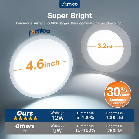 12 Pack Slim LED Semi Recessed Canless Downlights Kit DIY Ready With Junction Box 5 Inch 5CCT Dimmable 2700K To 6000K 12W 1000LM