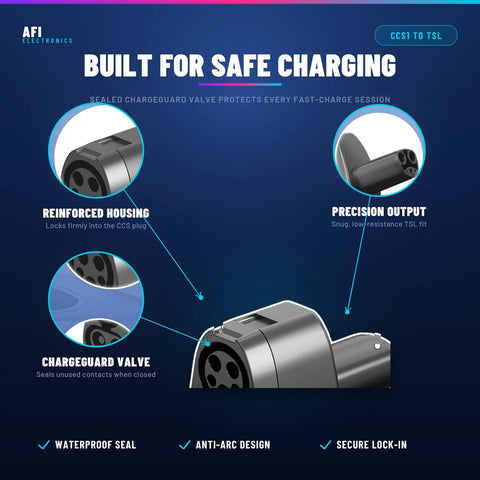 Close-up of 2 In 1 Ccs1 And J1772 To Tesla Charging Adapter showcasing reinforced housing and chargeguard valve for safe charging.