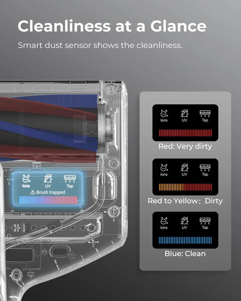Beast Mode Graphene Heated Mattress Vacuum With Ultra Violet Light And Dust Sensor For Beds And Couches 550W showing smart dust sensor display.