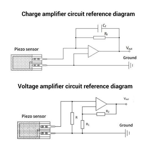 Charge and voltage amplifier circuit diagrams for Ultra Sensitive Piezoelectric Film Sensor For Flexible Polymer Film, Micro Force Pressure Transducer.