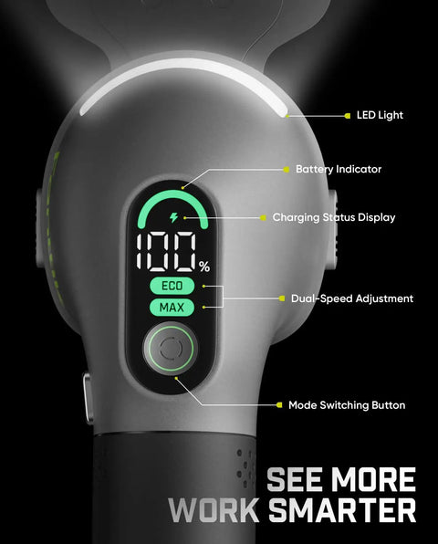 Z10 Pro Cordless Hedge Trimmer With 6 Inch Shrubbery Trimmer And 3.5 Inch Grass Shear Quick Swap Dual Mode Battery Display