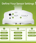 Settings panel for Big 3600 Lumen Solar Flood Lights With Separate Panel showing sensitivity, activation duration, and brightness options.