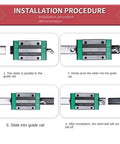 Installation steps for Beefy Linear Rail Kit With Two Rails And Four HGH HGW Blocks, showing sliding block onto guide rail