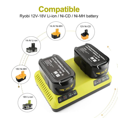 Dual Port 18V Battery Charger For Ryobi Tools That Powers Two Batteries At Once, Compatible P117 P118, Supports LiIon NiCd NiMH