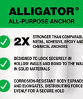 Heavy Duty Alligator Wall Anchors Quarter Inch 100 Pack For Concrete Drywall Brick And Stone showing strength and design details.