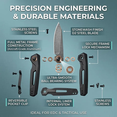 Go To EDC Folding Knife With Aluminum Handle, Ultra Lightweight 60G, 7 Cm Reverse Tanto Blade, disassembled parts view