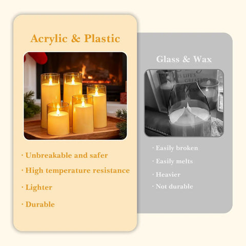 Comparison of acrylic Amber LED Flameless Pillar Candles With Remote Timer 5 Pack and glass wax candles showing durability and safety.