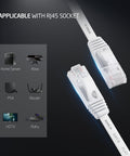 Cat6 Ethernet Cable 15ft White With 5 Cable Clips Flat Gigabit Network LAN Cable Snagless RJ45 Connectors Xbox