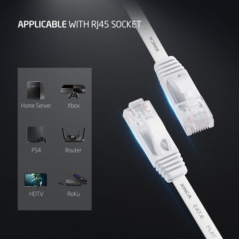 Cat6 Ethernet Cable 15ft White With 5 Cable Clips Flat Gigabit Network LAN Cable Snagless RJ45 Connectors Xbox