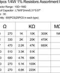 Table detailing 600 Piece Resistor Kit With 30 Values, One Percent Tolerance, 0.25W Metal Film Resistors From 10 Ohm To 1M Ohm