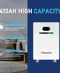 Heavy Hitter 30kw Off Grid Solar System Complete Kit Delivering 120kwh Home Backup Power Featuring 410ah battery with indicators.