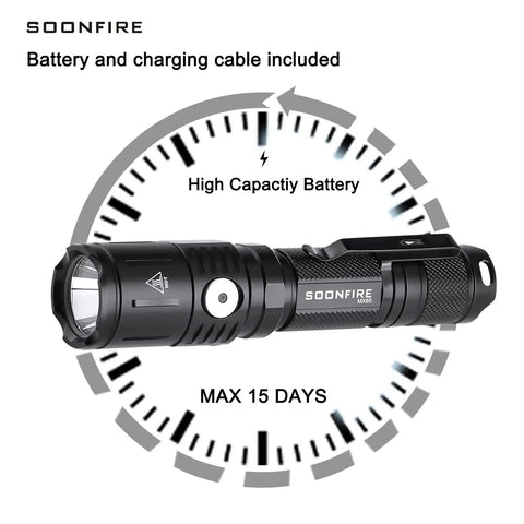 High Powered Tactical Flashlight Kicking Out 1060 Lumens With Built In Fast Charging For This Rechargeable Led Handheld Light Featuring Five Brightness Settings And Full Waterproofing For Any Outdoor Adventure
