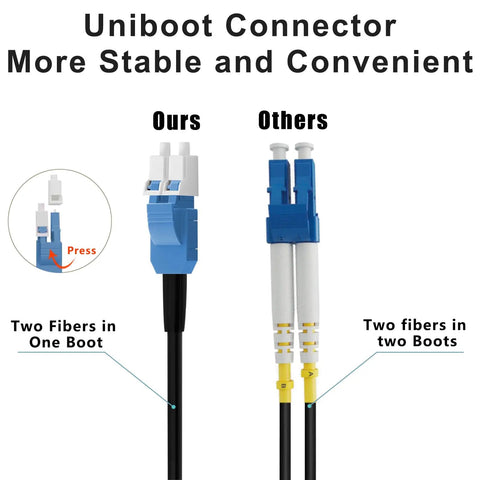 Rugged Outdoor Single Mode LC to LC Fiber Patch Cable 50M 164 Feet with Uniboot connector for easy installation.