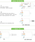 Wiring instructions for replacing HID and CFL with Beast 150W LED High Bay Light Bulbs 5000K 18000LM 110-277V E26 E39 Base.