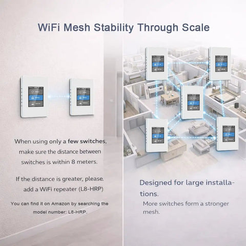 Smart Light Switch 1 2 3 Gang 3 Way For Whole House With LCD Panel And WiFi Mesh setup diagram.
