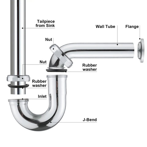 Detailed view of Brass P-Trap Sink Waste Kit For Basin With Reducing Washer 1-1/2 Inch Inlet 22 Gauge Chrome Plated Slip Joint Easy Install No Tools Needed Includes Nut Flange And Washer