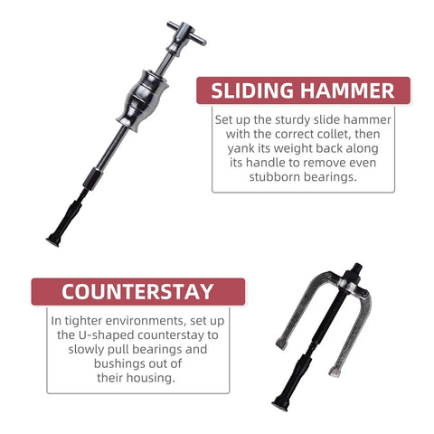 Sixteen Piece Blind Hole Pilot Bearing Internal Extractor And Puller Set With Slide Hammer Removal Tool Kit shown with tools labeled.