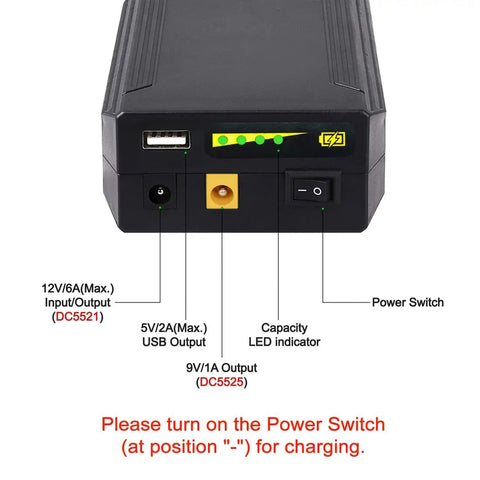Back view of All In One Portable Power Bank With 12V 9V And 5V Outputs 10500mAh High Capacity USB A Quick Charge showing ports.