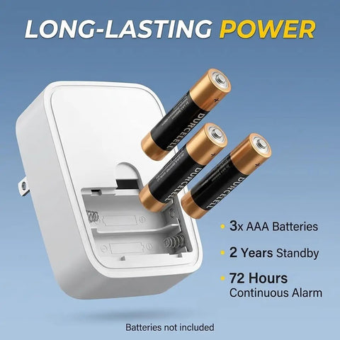 Upgraded Power Failure Alarm For Home Use, GFCI Trip Detector And Power Outage Reminder with battery compartment open