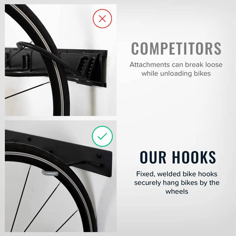 Beefy Four Bike Wall Mount Storage Rack Built From Solid Steel With Heavy Duty Garage Grade Construction Holds Up To 200 Lbs Across Four Bikes With Rubber Coated Hooks For Easy Access showing comparison of competitor's loose attachment and secure hooks.