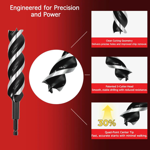 Auger Drill Bit Set For Wood Eight Piece Hex Shank with close-up of patented three-cutter head and quad-point tip on red background.