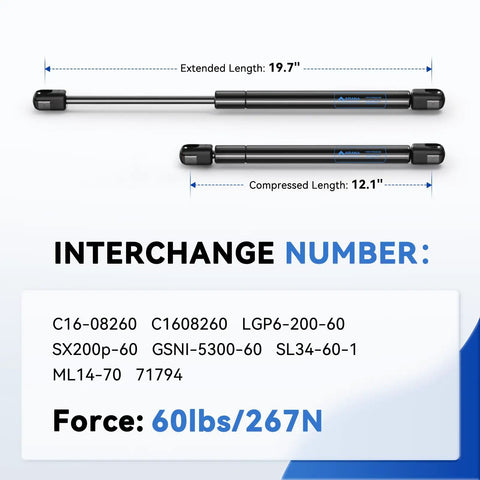 Solid As A Rock Gas Strut Lift Supports 20 Inch Long 60 Pound Force Replacement Springs with interchangeable numbers.