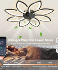 35 Inch Bladeless Ceiling Fan With Lights And Remote, Modern Low Profile Flush Mount LED Ceiling Fan, showcasing airflow and remote control.