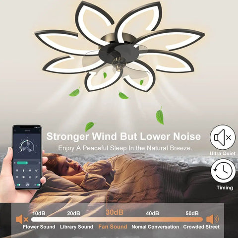 35 Inch Bladeless Ceiling Fan With Lights And Remote, Modern Low Profile Flush Mount LED Ceiling Fan, showcasing airflow and remote control.