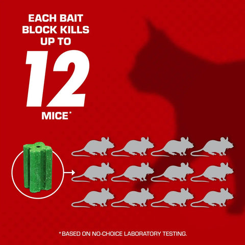 Graphic showing a green bait block with silhouettes of 12 mice, text indicates each bait block can kill up to 12 mice.